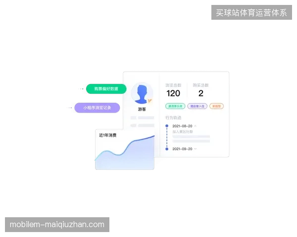 全球大型赛事推行加密水印验证标准锁定票务源头链路安全漏洞 全球大型赛事推行加密水印验证标准锁定票务源头链路安全漏洞